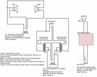 Aviation Headset Wiring Diagram - Wiring Diagram Schema
